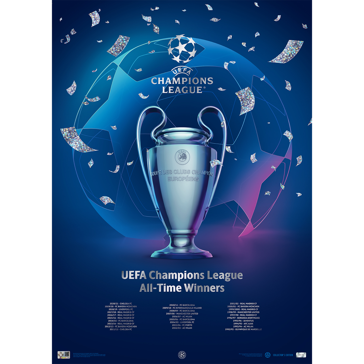 UEFA Champions League - Iconic Trophy Poster | Collector’s Edition UEFA Club Competitions Online Store