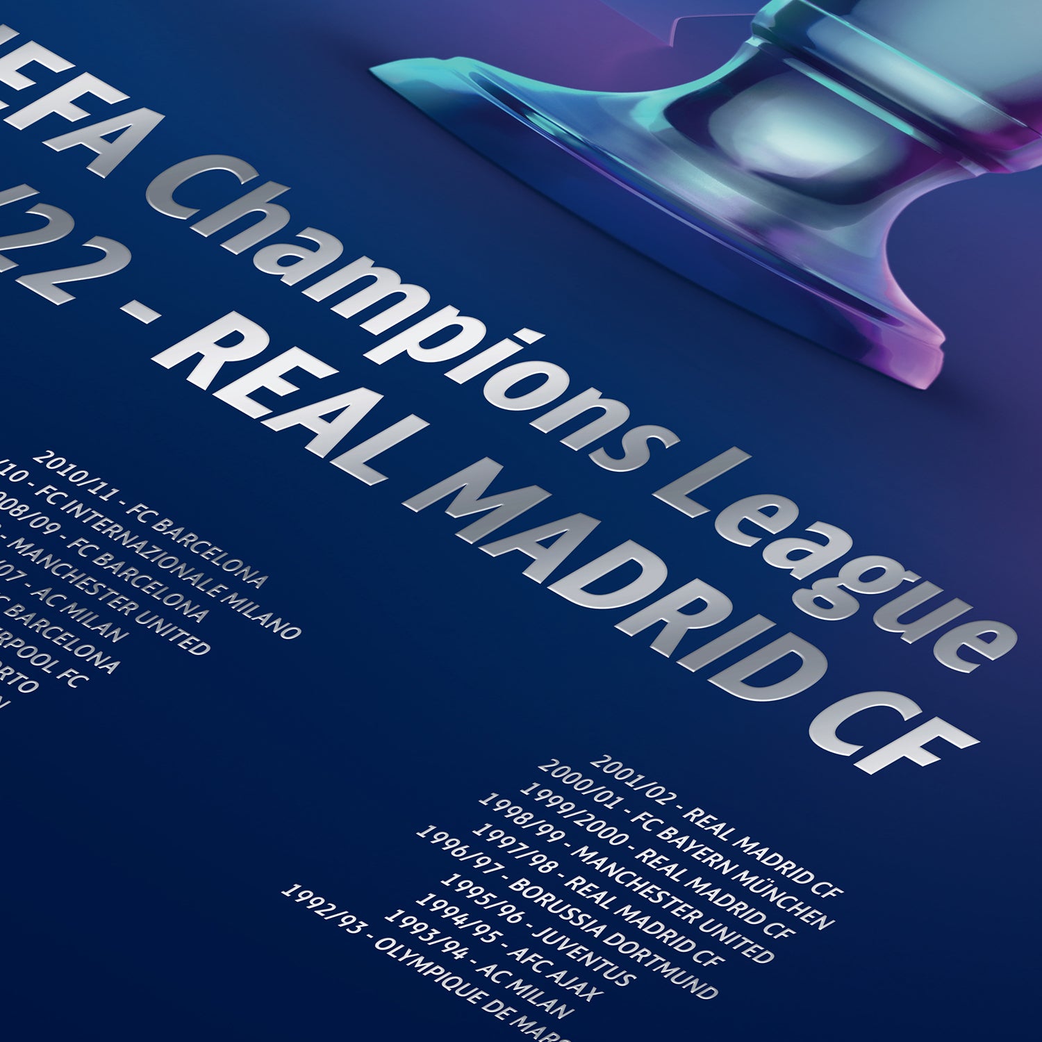 UEFA Champions League - Iconic Trophy Poster - Real Madrid CF - 2021/22 | Collector’s Edition UEFA Club Competitions Online Store